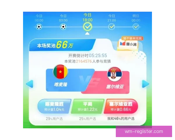 世界杯重磅竞猜赛事推荐全面解析与胜负趋势预测指南