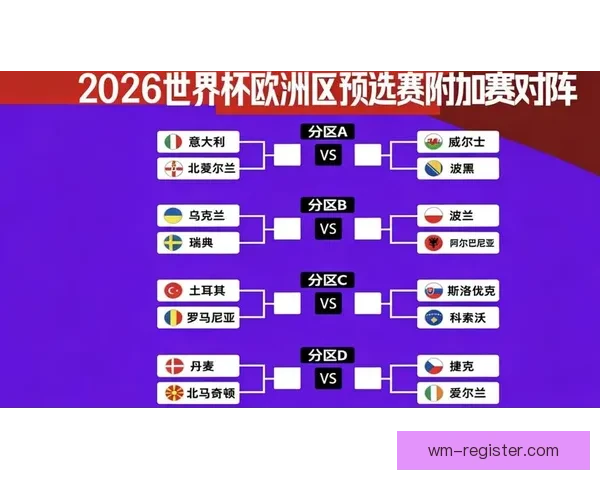 世界杯胜负预测分析全面解析 精准竞猜技巧助你轻松获胜