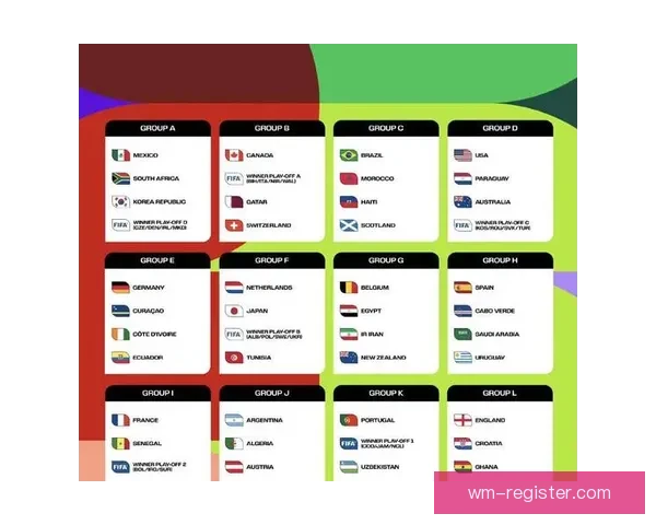 美加墨世界杯竞猜分析与战术趋势解读挑战各队胜算