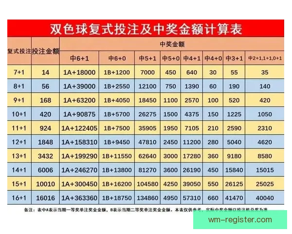 体育竞猜赔率变化深度解析与实战投注策略提升技巧进阶全指南