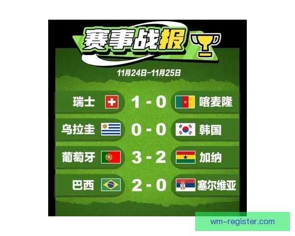 世界杯竞猜官网全新体验攻略助你精准锁定胜负精彩赛事