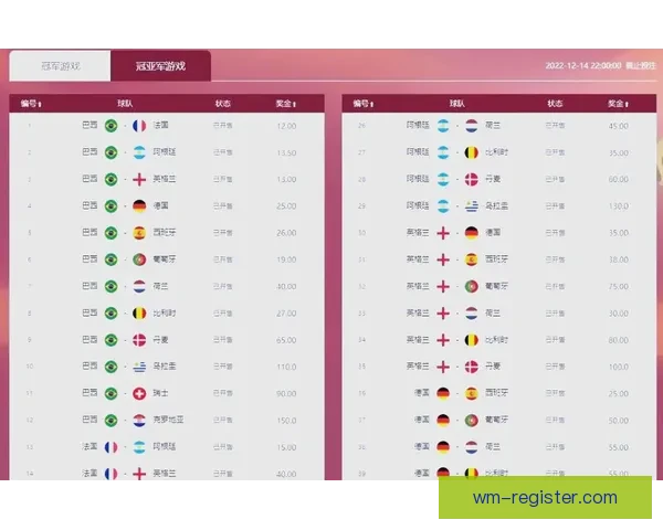 世界杯竞猜官网全新体验攻略助你精准锁定胜负精彩赛事