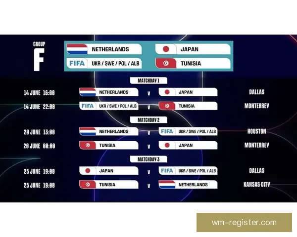 美加墨世界杯竞猜大揭秘：预测赛事胜负、球员表现及热门话题分析