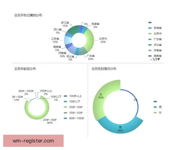 体育竞猜数据分析与赛前走势研判结合胜负概率提升策略全解析
