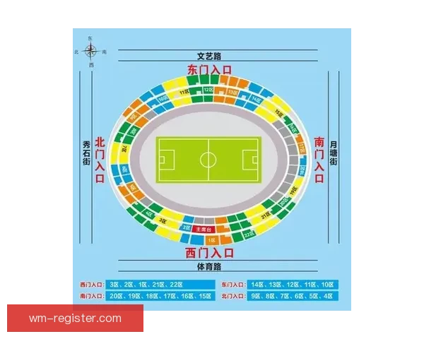 2026美国世界杯球场全景布局城市分布与观赛体验深度解析指南