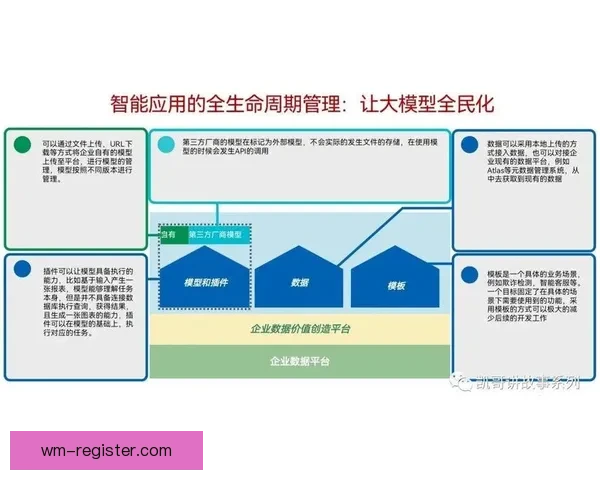 体育竞猜数据模型深度解析与赛事胜负趋势智能预测实战指南