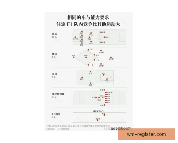 2026美国世界杯球场全景布局城市分布与观赛体验深度解析指南