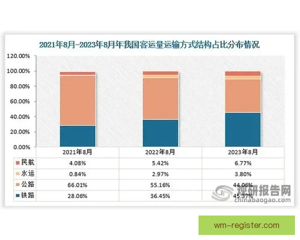 体育竞猜数据分析与赛前走势研判结合胜负概率提升策略全解析