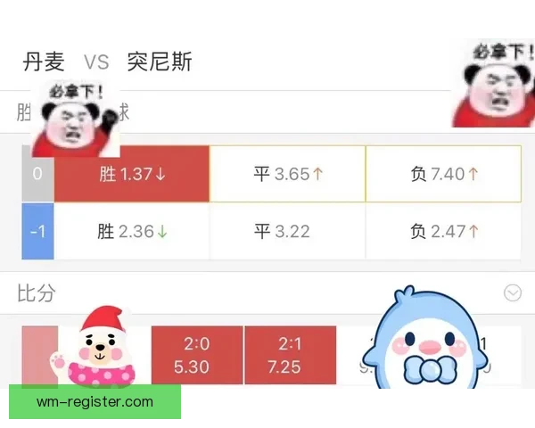 世界杯竞猜赔率变动揭秘投注趋势与热门赛果分析