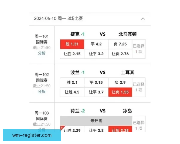 最全世界杯竞猜APP推荐精选助你精准预测赛事结果
