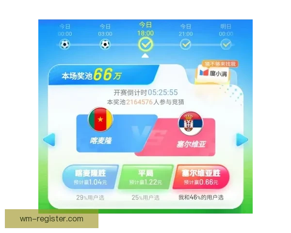 世界杯在线竞猜预测技巧解析助你赢取更多奖励与乐趣 世界杯在线竞猜预测技巧解析助你赢取更多奖励与乐趣